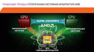 6 | WWW.AMDTRAINING.RU | CONFIDENTIAL 
 