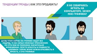9 | WWW.AMDTRAINING.RU | CONFIDENTIAL 
 