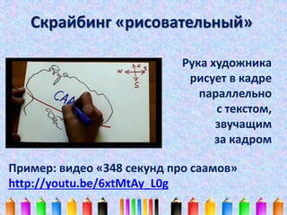 Скрайбинг «рисовательный» 
Рука художника 
рисует в кадре 
параллельно 
с текстом, 
звучащим 
за кадром 
Пример: видео «348 секунд про саамов» 
http://youtu.be/6xtMtAy_L0g 
 