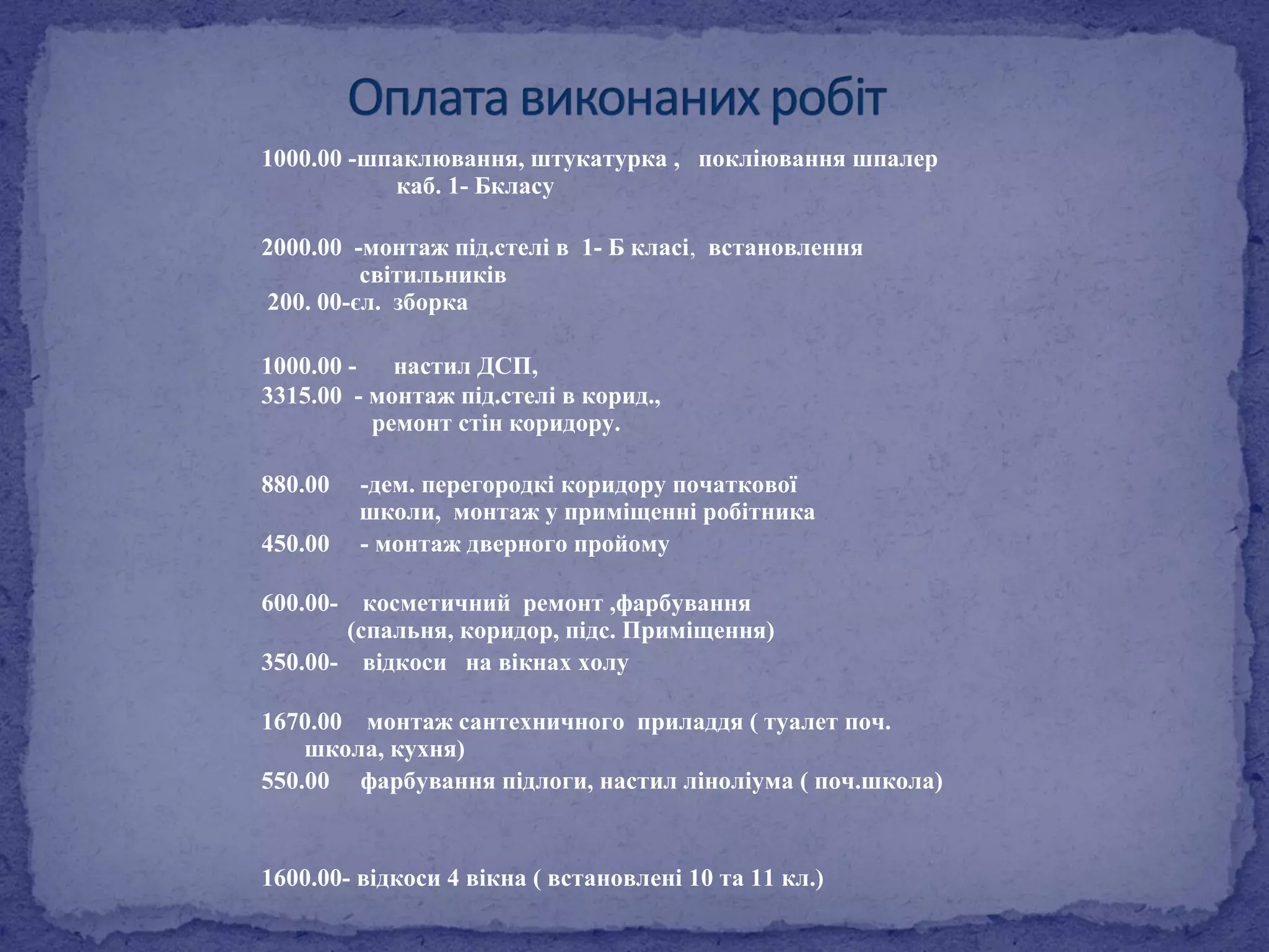 1000.00 -шпаклювання, штукатурка , покліювання шпалер 
каб. 1- Бкласу 
2000.00 -монтаж під.стелі в 1- Б класі, встановлення 
світильників 
200. 00-єл. зборка 
1000.00 - настил ДСП, 
3315.00 - монтаж під.стелі в корид., 
ремонт стін коридору. 
880.00 -дем. перегородкі коридору початкової 
школи, монтаж у приміщенні робітника 
450.00 - монтаж дверного пройому 
600.00- косметичний ремонт ,фарбування 
(спальня, коридор, підс. Приміщення) 
350.00- відкоси на вікнах холу 
1670.00 монтаж сантехничного приладдя ( туалет поч. 
школа, кухня) 
550.00 фарбування підлоги, настил ліноліума ( поч.школа) 
1600.00- відкоси 4 вікна ( встановлені 10 та 11 кл.) 
 