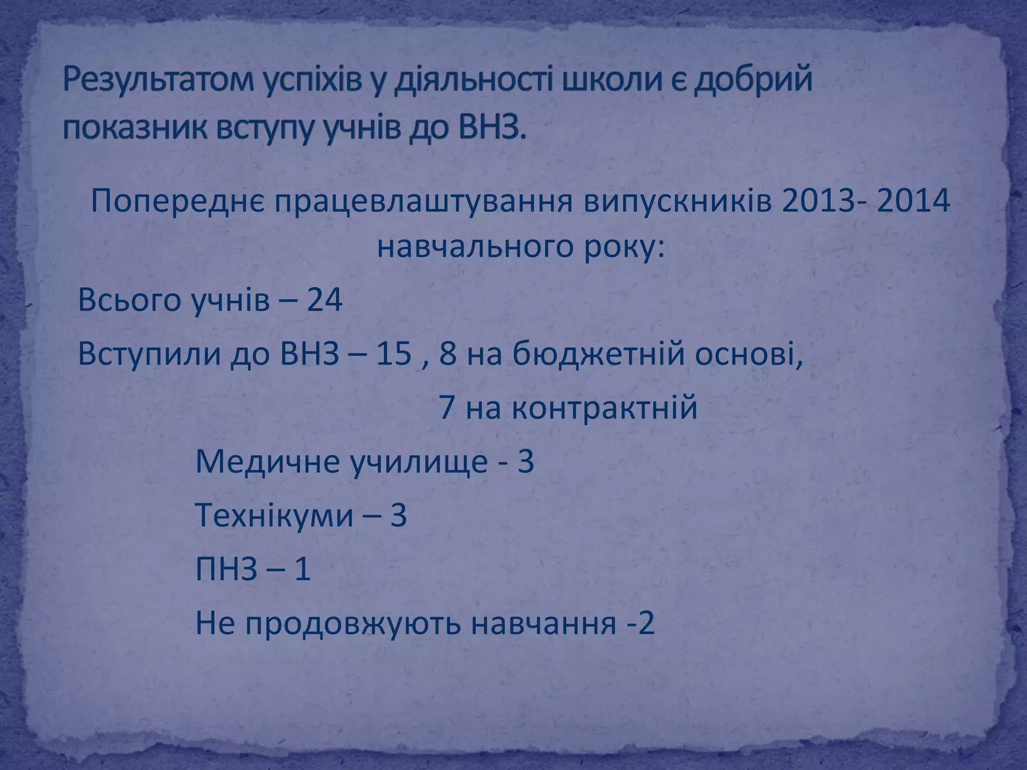 Попереднє працевлаштування випускників 2013- 2014 
навчального року: 
Всього учнів – 24 
Вступили до ВНЗ – 15 , 8 на бюджетній основі, 
7 на контрактній 
Медичне училище - 3 
Технікуми – 3 
ПНЗ – 1 
Не продовжують навчання -2 
 