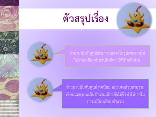 จ้านวนนับกับศูนย์สามารถแสดงในรูปเศษส่วนได้ 
ไม่ว่าจะเลือกจ้านวนใดก็ตามให้เป็นตัวส่วน 
จ้าวนวนนับกับศูนย์ ทศนิยม และเศษส่วนสามารถ 
เขียนแสดงบนเส้นจ้านวนเดียวกันได้ซึ่งท้าให้ง่ายใน 
การเปรียบเทียบจ้านวน 
ตัวสรุปเรื่อง  