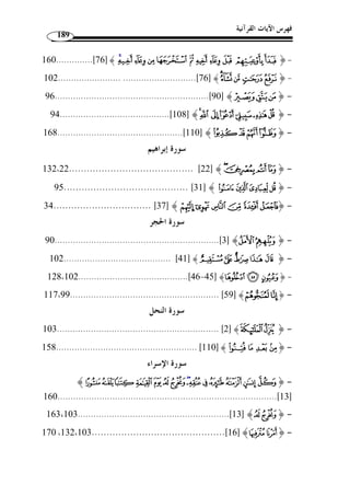 ما انفرد به الإمام يعقوب من القراءات 158 
رابعًا: أ ْ ن تكون القراءة خارجًة عن الفاشي في العربية، أو القياس الصرفي. 
 ¤¤¤¤ ££££ ومن أمثلة ذلك: قراءة ابن عامر في قوله تعـا لى: ﴿ ¢¢¢¢ 
الأنعام: 137 ]، فإ ّ ن الفصل بـين ] ﴾©¨§¦¥¥¥¥ 
المضافين عند أكثر النحاة ممنوع، لا سيما إذا كان الفاصل غير ظرف ولا جا  ر ومجرور. 
ÁÁÁÁÀÀÀÀ ﴿ : ومنه : القراءة بتشديد إ ْ ن، والألف في هذان مـن قولـه تعـا لى 
طه: 63 ]، ووجه الإشكال أ ّ ن إ ّ ن من الحروف الناسخة التي تدخل على الجملة ] ﴾Â 
فتنصب المبتدأ ويس  مى اسمها وتبقي الخبر على حاله، وفي هذا الموضع ورد اسم إ ّ ن مرفوعًا. 
خامسًا: أ ْ ن يكون في مع  نى أو إعرا ِ ب القراءة خفاءٌ شديد أو فيهما معًا. 
،[ النحـ ل: 110 ] ﴾³²±±±±°°°° ﴿ : ومن أمثلة ذلك في المعنى قراءة ابن عامر 
بفتح الفاء والتاء: ﴿ َفتنوا ﴾ ( 1)، فإ ّ ن معناها لا يتضح إ ّ لا بعد تأمل وبحث. 
 ____ ^^^^ [[[[  ومن أمثلة ذلك في الإعراب: قوله تعالى: ﴿ ]]]] 
البقرة: 240 ]، على قراءة الرفع في كلمة ﴿`﴾، وكقوله تعـا لى: ] ﴾aaaa```` 
´³ ﴿ : النور: 58 ]، على قراءة النصب، وكقوله تعالى ] ﴾¿¾½¼ ﴿ 
.﴾ ´ ﴿ المنافقون: 10 ]، على قراءة جزم ] ﴾¶ 
وهذه بعض المواضع  مما أشكل من قراءة يعقوب: 
الفرع الثانـي: في ما أشكل من قراءة يعقوب 
الموضع الأول: 
 ¡¡¡¡	
 