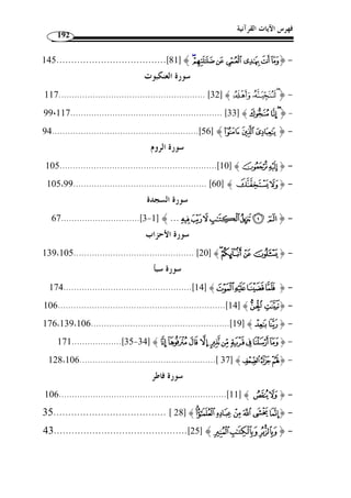 ما انفرد به الإمام يعقوب من القراءات 160 
 ومن  و  ضع الظاهر موضع المضمر في القرآن قولـه تعـا لى: ﴿ 
 ﴾ [البقــرة: 282 ]، وقولــه تعــالى: ﴿  
[ ﴾ [يوسف: 76 	
 