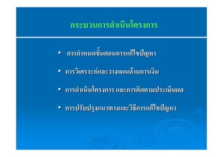 กระบวนการดำเนินโครงการ 
•• กกาารกกํำาหนดขขัั้้นตอนกกาารแแกก้ไ้ไขขปปัญัญหหาา 
•• กกาารววิิเเคครราาะะหห์แ์แลละะววาางแแผผนดดา้า้นกกาารเเงงิิน 
•• กกาารดดํำาเเนนิินโโคครงกกาาร แแลละะกกาารตติิดตตาามปรระะเเมมิินผล 
•• กกาารปรรัับปรรุุงแแนนวททาางแแลละะววิิธธีีกกาารแแกกไ้ไ้ขปปัญัญหหาา 
 
