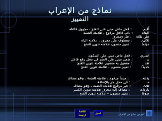 نماذج من العرراب 
التمييز 
أُ صقيم : فعل ماض مبني عرلى الفتح ، مجهوصل فاعرله 
البناء : نائب فاعرل مرفوصع ، عرلمته الضمة 
عرلى ثةلثةة : جار ومجرور 
ثةلثةين : معطوصف عرلى مجرور ، عرلمته الياء 
دونما : تمييز منصوصب عرلمته تنوصين الفتح 
اشتري : فعل ماض مبني عرلى السكوصن 
ت : ضمير مبني عرلى الضم في محل رفع فاعرل 
طبنا : مفعوصل به منصوصب عرلمته تنوصين الفتح 
حديدا : تمييز منصوصب ، عرلمته تنوصين الفتح 
بذلته : مبتدأ مرفوصع ، عرلمته الضمة ، وهوص مضاف 
ه : في محل جر بالضافة 
ثةلث : خبر مرفوصع عرلمته الضمة ، وهوص مضاف 
ياردات : مضاف إليه مجرور عرلمته تنوصين الكسر 
صوصفا : تمييز منصوصب – عرلمته تنوصين الفتح 
القائمة 
السابق الرئيسة 
فهرس نماذج من العرراب 
 