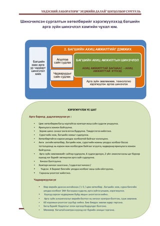 ҮНДЭСНИЙ ЛАБОРАТОРИ “ ЭРДМИЙН ДАЛАЙ” ЦОГЦОЛБОР СУРГУУЛЬ 
Шинэчилсэн сургалтын хөтөлбөрийг хэрэгжүүлэхэд багшийн 
Page 6 
арга зүйн шинэчлэл хамгийн чухал юм. 
1 
Багшийн 
заах арга 
ур чадварт 
шинэчлэл 
хийх 
2. БАГШИЙН АХИЦ АМЖИЛТИЙГ ДЭМЖИХ 
Агуулгаа 
сайн судлах 
Чадваруудыг 
сайн судлах 
БАГШИЙН АХИЦ АМЖИЛТЫН ШИНЭЧЛЭЛ 
АХИЦ АМЖИЛТТАЙ БАГШААС - АХИЦ 
АМЖИЛТТАЙ ХҮҮХЭД 
Арга зүйн зөвлөмжөө, технологио 
хэрэгжүүлэн аргаа шинэчлэх 
ХЭРЭГЖҮҮЛЭХ ҮЕ ШАТ 
Арга барилд дадлагажуулах үе : 
• Цөм хөтөлбөрөө багш нартайгаа хамтарч маш сайн судалж уншуулна. 
• Ярилцлага зохион байгуулна. 
• Зарим шинэ санааг өнгө ялган будуулна. Тэмдэглэгээ хийлгэнэ. 
• Сурагчийн ном, багшийн номыг судлуулна. 
• Хөтөлбөртэйгээ хэрхэн уялдаа холбоотой байгааг хэлэлцэнэ. 
• Анги ангийн хөтөлбөр, багшийн ном, сурагчийн номны уялдаа холбоог босоо 
тогтолцоонд нь хэрхэн яаж холбогдож байгааг агуулга, чадвараар ярилцлага зохион 
байгуулна. 
• Арга зүйн зөвлөмжийг сайтар судлуулж, 6 судлагдануун, 2 үйл ажиллагааны цаг бүрээр 
хүүхэд нэг бүрийг хөгжүүлэх арга зүйг судлуулна. 
• Хичээл бэлтгүүлнэ. 
• Хамтарч хичээл заалгана. / судалгаат хичээл / 
• Үндсэн 4 баримт бичгийн уялдаа холбоог маш сайн ойл гуулна. 
• Гарааны үнэлгээг хийлгэнэ. 
Чадваржуулах үе 
• Өөр өөрийн даасан ангийнхаа / 1-5 / цөм хөтөлбөр , багшийн ном, сурах бичгийн 
уялдаа холбоог ЗАН багаараа судалж, арга зүйгээ уншиж, хэрэгжүүлнэ. 
• Хүүхэд хэрхэн чадваржиж буйд явцын үнэлгээгээ хийнэ. 
• Арга зүйн алхамчлалыг өөрийн болтол нь хичээл хамтран бэлтгэж, сууж зөвлөнө. 
• 60 хоромын үнэлгээг сар бүр хийнэ. Бие биедээ зөвлөх өдөр гөргана. 
• Багш бүрийг бодлогыг олон аргаар бодуулдаг болгоно. 
• Менежер багштай хамтран хүүхэд нэг бүрийн ахицыг гаргана. 
• Арга зүй сайн багш заасны дараа яг тэр аргаар залуу багшийг заалгана. 
• Бие биедээ зөвлөгөөг өгүүлнэ. 
• 
 