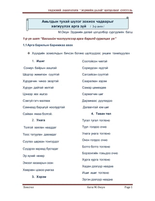 шүлэг заах арга зүй | PDF