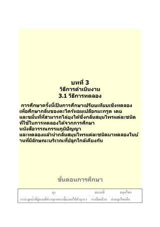 บทที่3 
วธิกีารดาเนนิงาน 
3.1 วธีกีารทดลอง 
การศกึษาครงั้นเี้ป็นการศกึษาเปรยีบเทยีบเชงิทดลอง 
เพอื่ศกึษากลนิ่ของตะไครห้อมเปลอืกมะกรูด เตย 
และขมนิ้ทที่สี่ามารถไลยุ่งไดซึ้่งกลนิ่สมุนไพรแต่ละชนดิ 
ทใี่ชใันการทดลองไดจ้ากการศกึษา 
หนงัสอืวรรณกรรมภูมปิัญญา 
และทดลองแลว้นากลนิ่สมุนไพรแต่ละชนดิมาทดลองในบ้ 
านทมี่ลีกัษณะบรเิวณทปี่ลูกใกลเ้คยีงกนั 
ขนั้ตอนการศกึษา 
ยุง สถานที่ สมุนไพร 
เรานาลูกน้าที่ยู่ตามที่ต่างๆมาเพาะเลี้ยงจนได้ตัวยุงรว เราเลือกบ้าน นาสมุนไพรคือ 
 