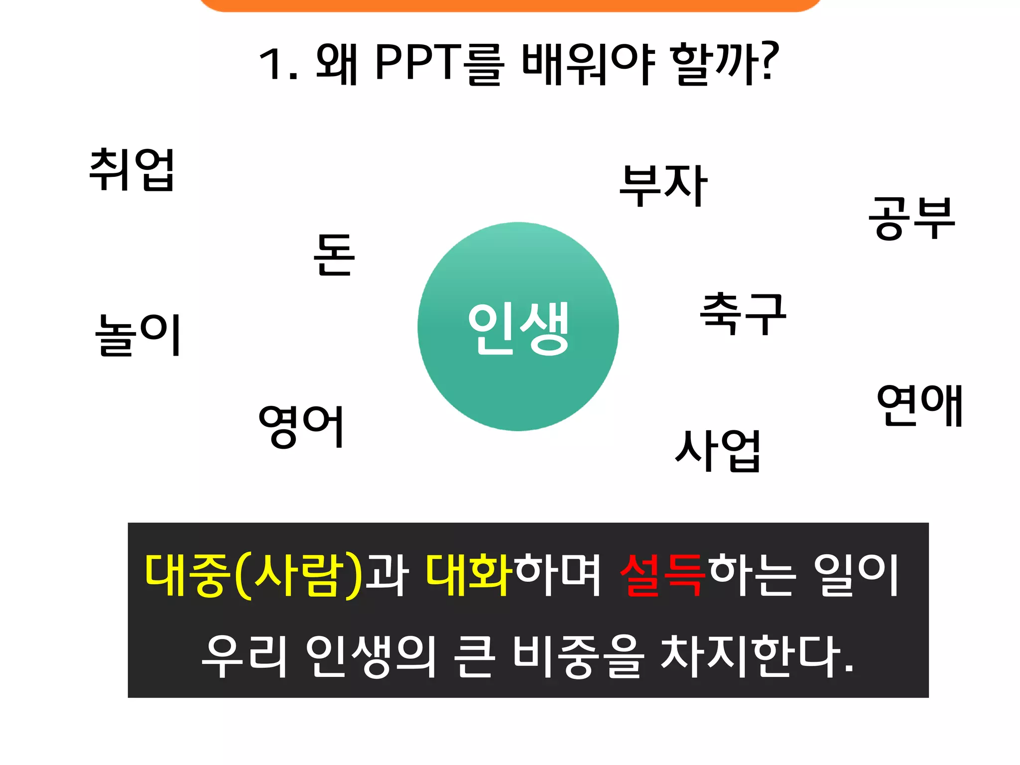 1. 왜 PPT를 배워야 핛까? 
인생 
취업 
공부 
놀이 
연애 
부자 
영어 
돈 
축구 
사업 
대중(사람)과 대화하며 설득하는 일이 
우리 인생의 큰 비중을 차지핚다.  