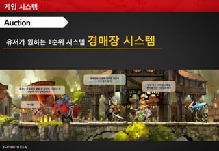 18 
게임 시스템 
Auction 
경매장을 이용해 다양한 물품을 
사고 팔수 있지! 
호갱님 이 도끼로 말할 것 같으면 1300년 전 
전설의 기사 알렉산더가… 
제시염 
남성 필수 아이템 나뭇잎 
팬티를 단돈 100골드에!! 
유저가 원하는 1순위 시스템 경매장 시스템  