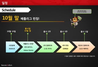 20 
일정 
출시 1달 
출시일 
10월 말 
10월 14일 
사전등록 
프로모션 
배틀리그 런칭! 
(안드로이드, 
Kakao Game) 
1차 업데이트 
(스킨 추가) 
iOS 런칭 
(경매장) 
대규모 업데이트 
(신규 캐릭터) 
출시 2주 
출시 3주 
Schedule 
빨리 출시해 주세요! 
현기증 난단 말이에요! 
※ 출시 일정은 내부 사정에 따라 변경 될 수 있습니다. 
10월 말 배틀리그 런칭!  
