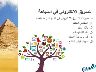 التسويق الالكتروني في السياحة 
• مميزات التسويق الالكتروني في قطاع السياحة متعددة: 
1. انخفاض التكلفة 
2. تأثير ممتد 
3. دقة الاستهداف 
4. قوة وسرعة الانتشار 
5. سهولة قياس النتائج 
 