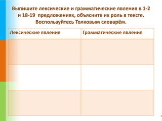 Выпишите лексические и грамматические явления в 1-2 
и 18-19 предложениях, объясните их роль в тексте. 
Воспользуйтесь Толковым словарём. 
Лексические явления Грамматические явления 
 
