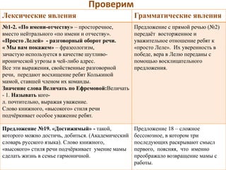 Проверим 
Лексические явления Грамматические явления 
№1-2. «По имени-отчеству» – просторечное, 
вместо нейтрального «по имени и отчеству». 
«Просто Лелей» - разговорный оборот речи. 
« Мы вам покажем» – фразеологизм, 
зачастую используется в качестве шутливо- 
иронической угрозы в чей-либо адрес. 
Все эти выражения, свойственные разговорной 
речи, передают восхищение ребят Колькиной 
мамой, ставшей членом их команды. 
Значение слова Величать по Ефремовой:Величать 
- 1. Называть кого- 
л. почтительно, выражая уважение. 
Слово книжного, «высокого» стиля речи 
подчёркивает особое уважение ребят. 
Предложение с прямой речью (№2) 
передаёт восторженное и 
уважительное отношение ребят к 
«просто Леле». Их уверенность в 
победе, вера в Лелю переданы с 
помощью восклицательного 
предложения. 
Предложение №19. «Достижимый» - такой, 
которого можно достичь, добиться. (Академический 
словарь русского языка). Слово книжного, 
«высокого» стиля речи подчёркивает умение мамы 
сделать жизнь в семье гармоничной. 
Предложение 18 – сложное 
бессоюзное, в котором три 
последующих раскрывают смысл 
первого, поясняя, что именно 
преображало возвращение мамы с 
работы. 
 