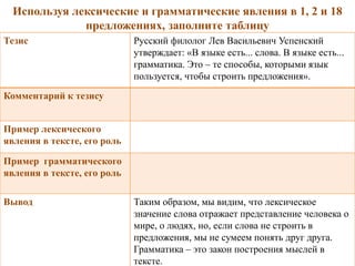 Используя лексические и грамматические явления в 1, 2 и 18 
предложениях, заполните таблицу 
Тезис Русский филолог Лев Васильевич Успенский 
утверждает: «В языке есть... слова. В языке есть... 
грамматика. Это – те способы, которыми язык 
пользуется, чтобы строить предложения». 
Комментарий к тезису 
Пример лексического 
явления в тексте, его роль 
Пример грамматического 
явления в тексте, его роль 
Вывод Таким образом, мы видим, что лексическое 
значение слова отражает представление человека о 
мире, о людях, но, если слова не строить в 
предложения, мы не сумеем понять друг друга. 
Грамматика – это закон построения мыслей в 
тексте. 
 