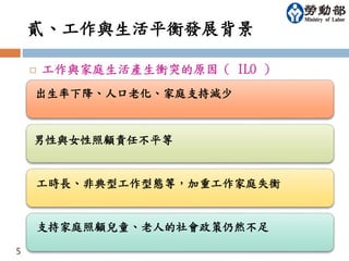 貳、工作與生活平衡發展背景 
 工作與家庭生活產生衝突的原因（ ILO ） 
5 
出生率下降、人口老化、家庭支持減少 
男性與女性照顧責任不平等 
工時長、非典型工作型態等，加重工作家庭失衡 
支持家庭照顧兒童、老人的社會政策仍然不足 
 