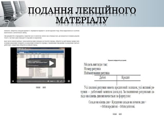ПОДАННЯ ЛЕКЦІЙНОГО 
МАТЕРІАЛУ 
 