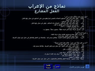 نماذج من العرراب 
الفعل المضارع 
 فإن توصليتم فما سأ لتُ صكُ صم عرليهِ  من أجرٍ  ” 
• توصليتم : فعل ماضٍ  مبني عرلى السكوصن لتصاله بالضمير (ثةم) وهوص مبني عرلى السكوصن في محل رفع فاعرل . 
• فـآ : حرف مبني عرلى الفتح . 
• ما : حرف نفي مبني عرلى السكوصن . 
• سأ لت : فعل ماض مبني عرلى السكوصن ، لتصاله بتاء المتكلم ، وهي في محل رفع فاعرل . 
• كم : ضمير مبني في محل نصب مفعوصل به أول . 
• عرليه : جار ومجرور متعلقان ، بـآ أسأ ل . 
• من أجر : من حرف جر زائد ، 
• أجر : مجرور بحركة حرف الجر الزائد لفظا ، منصوصب محل ، مفعوصل به . 
ن تجيءَ  فربما أُ صجيءُ ص 
• أن تجيء : فعل مضارع مجزوم عرلمته حذف حرف العلة . 
• ربما : حرف مبني عرلى الفتح ، وما زائدة . 
• أجيء : فعل مضارع مرفوصع عرلمته الضمة : وفاعرل مستتر فيه . والجملة من الفعل والفاعرل في محل جزم جوصاب الشرط . 
 أنه من قتل نفْ سا بغيرِ  نفسْ  . فكأ نم قتلَ  الناسَ  جميعا  
• من : اسم شرط مبني في محل رفع مبتدأ . 
• قتل : فعل ماضٍ  ، مبني عرلى الفتح ، في محل جزم فعل الشرط ، وفاعرله مستتر فيه . 
• نفسا : مفعوصل به منصوصب . 
• بغير : جار ومجرور متعلقان بـآ قتل . 
• نفس : مضاف إليه مجرور . 
• فـآ : الرابطة لجوصاب الشرط ، حرف مبني . 
• كأ ن : حرف مشبه بالفعل مكفوصف . ما : حرف زائد كاف ل محل له . 
• قتل : فعل ماض ، فاعرله مستتر فيه . 
• الناس : مفعوصل به منصوصب . 
• جميعا : توصكيد منصوصب . وجملة الفعل والفاعرل والمفعوصل به في محل جزم جوصاب الشرط . 
القائمة 
السابق الرئيسة 
فهرس نماذج من العرراب 
 