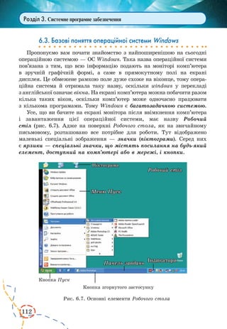 112 
Розділ 3. Системне програмне забезпечення 
6.3. Базові поняття операційної системи Windows 
Пропонуємо вам почати знайомство з найпоширенішою на сьогодні 
операційною системою — ОС Windows. Така назва операційної системи 
пов’язана з тим, що всю інформацію подають на моніторі комп’ютера 
в зручній графічній формі, а саме в прямокутному полі на екрані 
дисплея. Це обмежене рамкою поле дуже схоже на віконце, тому опера- 
ційна система й отримала таку назву, оскільки windows у перекладі 
з англійської означає вікна. На екрані комп’ютера можна побачити разом 
кілька таких вікон, оскільки комп’ютер може одночасно працювати 
з кількома програмами. Тому Windows є багатозадачною системою. 
Усе, що ви бачите на екрані монітора після ввімкнення комп’ютера 
і завантаження цієї операційної системи, має назву Робочий 
стіл (рис. 6.7). Адже на поверхні Робочого стола, як на звичайному 
письмовому, розташовано все потрібне для роботи. Тут відображено 
маленькі спеціальні зображення — значки (піктограми). Серед них 
є ярлики — спеціальні значки, що містять посилання на будь-який 
елемент, доступний на комп’ютері або в мережі, і кнопки. 
Рис. 6.7. Основні елементи Робочого стола 
 