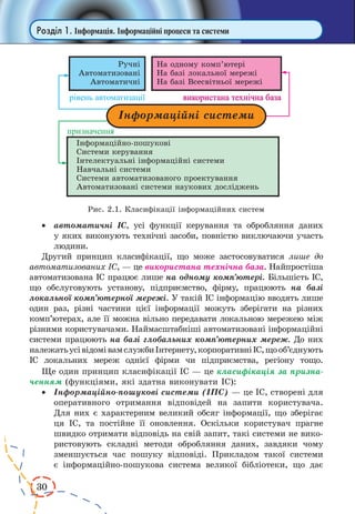 30 
Розділ 1. Інформація. Інформаційні процеси та системи 
· автоматичні ІС, усі функції керування та обробляння даних 
у яких виконують технічні засоби, повністю виключаючи участь 
людини. 
Другий принцип класифікації, що може застосовуватися лише до 
автоматизованих ІС, — це використана технічна база. Найпростіша 
автоматизована ІС працює лише на одному комп’ютері. Більшість ІС, 
що обслуговують установу, підприємство, фірму, працюють на базі 
локальної комп’ютерної мережі. У такій ІС інформацію вводять лише 
один раз, різні частини цієї інформації можуть зберігати на різних 
комп’ютерах, але її можна вільно передавати локальною мережею між 
різними користувачами. Наймасштабніші автоматизовані інформаційні 
системи працюють на базі глобальних комп’ютерних мереж. До них 
належать усі відомі вам служби Інтернету, корпоративні ІС, що об’єднують 
ІС локальних мереж однієї фірми чи підприємства, регіону тощо. 
Ще один принцип класифікації ІС — це класифікація за призна- 
ченням (функціями, які здатна виконувати ІС): 
· Інформаційно-пошукові системи (ІПС) — це ІС, створені для 
оперативного отримання відповідей на запити користувача. 
Для них є характерним великий обсяг інформації, що зберігає 
ця ІС, та постійне її оновлення. Оскільки користувач прагне 
швидко отримати відповідь на свій запит, такі системи не вико- 
ристовують складні методи обробляння даних, завдяки чому 
зменшується час пошуку відповіді. Прикладом такої системи 
є інформаційно-пошукова система великої бібліотеки, що дає 
Рис. 2.1. Класифікації інформаційних систем 
 