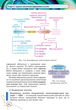 64 
Розділ 2. Апаратне забезпечення інформаційної системи 
інформації збігаються з одиницями вимі- 
ру обсягів пам’яті). Усі байти пронумерова- 
но, а номер байта називають його адресою. 
Байти об’єднують у комірки, у яких збері- 
гають слова, що відповідають певному фраг- 
менту даних або елементу програми. 
Потреба збереження різних видів інформа- 
ції та надійного функціонування комп’ютера 
зумовила використання таких видів внутріш- 
ньої пам’яті (рис. 4.4): оперативної пам’яті, 
кеш-пам’яті та спеціальної пам’яті. 
1) Оперативна пам’ять 
Оперативна пам’ять (оперативний запам’ятовувальний при- 
стрій — ОЗП) — це швидкий запам’ 
ятовувальний пристрій не дуже 
великого обсягу, призначений зберігати програми та дані, що їх 
обробляє 
процесор на цей момент часу. 
Рис. 4.3. Класифікація комп’ютерної пам’яті 
Рис. 4.4. Склад 
внутрішньої пам’яті 
 