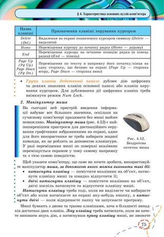 75 
§ 4. Характеристика основних вузлів комп’ютера 
Назва 
клавіші 
Призначення клавіші керування курсором 
Delete 
(Del) 
Видалення на екрані позначеного курсором символу (Delete — 
видалити) 
Home Переміщення курсору до початку рядка (Home — додому) 
End 
Переміщення курсору на останню позицію рядка (в кінець 
рядка) (End — кінець) 
Page Up 
(Pg Up) 
Page Down 
(Pg Dn) 
Переміщення по тексту в напрямку його початку/кінця на 
одну сторінку, що бачимо на екрані (Page Up — сторінка 
вгору, Page Down — сторінка вниз) 
· Група клавіш додаткової панелі дублює дію цифрових 
та деяких знакових клавіш основної панелі або клавіш керу- 
вання курсором. Для дублювання дії цифрових клавіш треба 
ввімкнути режим Num Lock. 
2. Маніпулятор миша 
На сьогодні цей пристрій введення інформа- 
ції набуває все більшого значення, оскільки на 
сучасному комп’ютері працювати без миші майже 
неможливо. Маніпулятор миша (рис. 4.12) є най- 
поширенішим пристроєм для дистанційного керу- 
вання графічними зображеннями на екрані, адже 
для його використання не треба набирати жодної 
команди, як це роблять за допомогою клавіатури. 
У разі переміщення миші по поверхні вказівник 
переміщується екраном у тому самому напрямку 
та з тією самою швидкістю. 
Щоб указати комп’ютеру, що саме ви хочете зробити, використовуй- 
те маніпулятор миша, за допомогою якого можна виконати такі дії: 
· натиснути клавішу — помістити вказівник на об’єкт, натис- 
нути клавішу миші та швидко відпустити її; 
· двічі натиснути клавішу — помістити вказівник на об’єкт, 
двічі поспіль натиснути та відпустити клавішу миші. 
Натиснути клавішу треба тоді, коли ви виділяєте чи вибираєте 
об’єкт або коли натискаєте на екрані яку-небудь кнопку, а натис- 
нути двічі — коли відкриваєте папку чи запускаєте програму. 
Миші бувають з двома та трьома клавішами, хоча в більшості випад- 
ків достатньо двох клавіш. Ліву клавішу треба натискати, коли ви хоче- 
те виконати якусь дію, а натиснувши праву клавішу миші, ви зможете 
Рис. 4.12. 
Бездротова 
оптична миша 
 