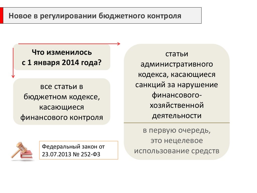 Транспортное средство ук рф