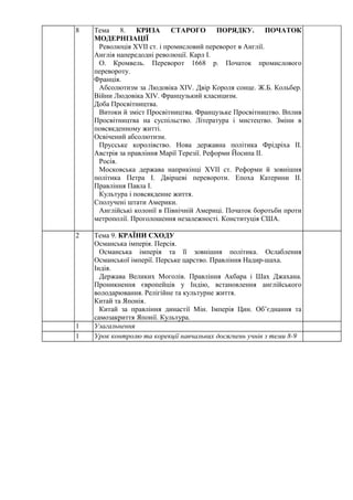 кт планування | PDF