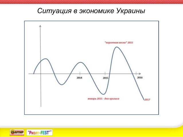 Спираль турбулентности в радиаторе