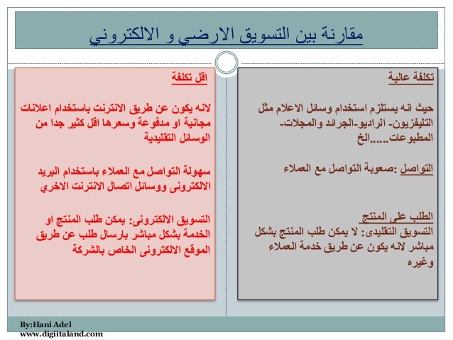 التسويق الالكتروني