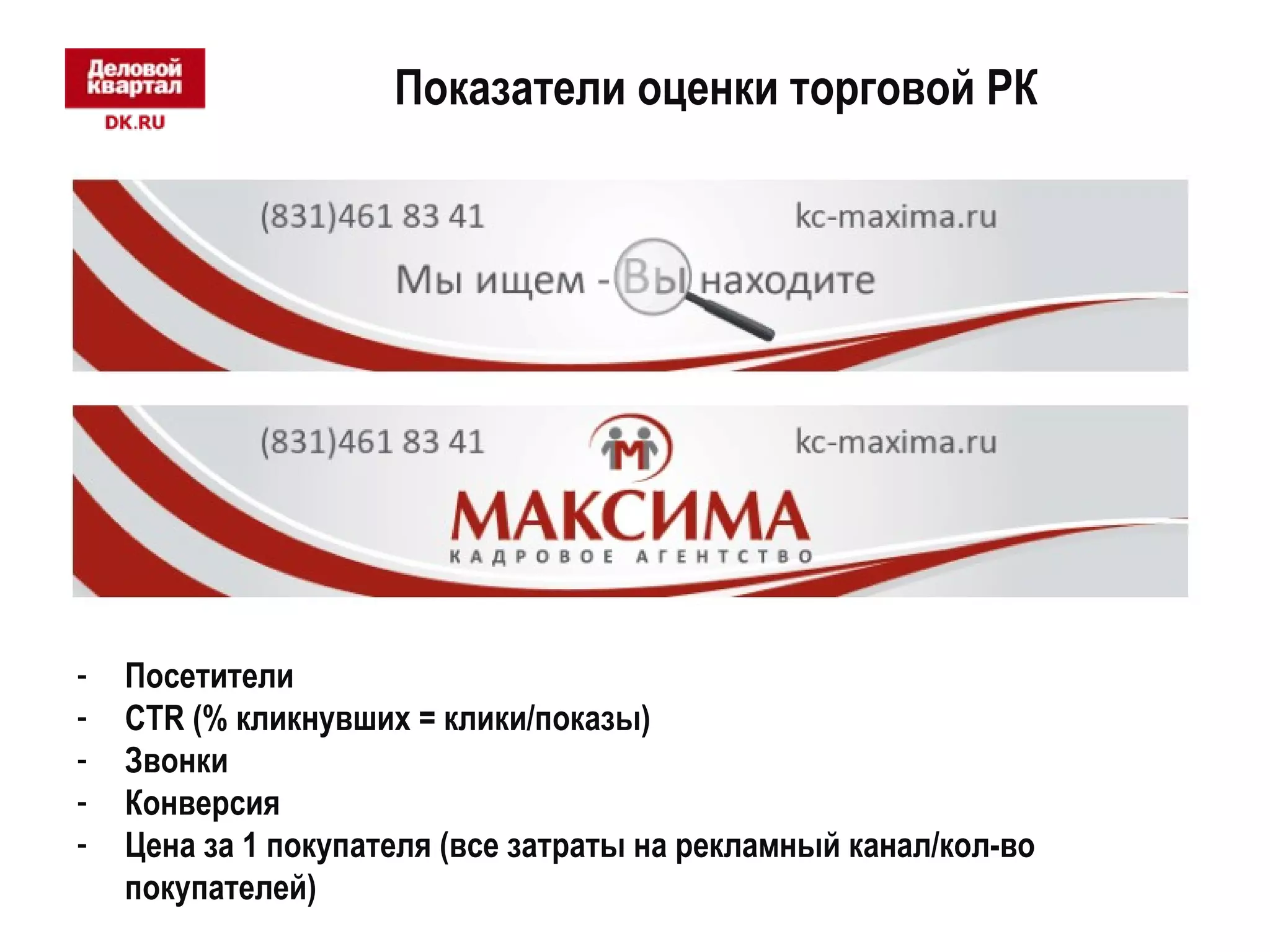 Показатели оценки торговой РК 
- Посетители 
- CTR (% кликнувших = клики/показы) 
- Звонки 
- Конверсия 
- Цена за 1 покупателя (все затраты на рекламный канал/кол-во 
покупателей) 
 