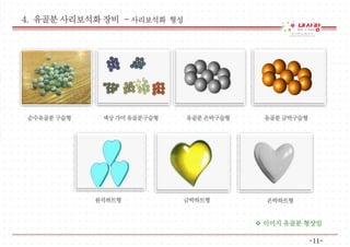 -11- 
순수유골분구슬형 색상 가미 유골분구슬형 유골분 은박구슬형 
유골분 금박구슬형 
원석하트형 금박하트형 은박하트형 
 이미지 유골분 형상임 
4. 유골분 사리보석화 장비 - 사리보석화 형성 
 