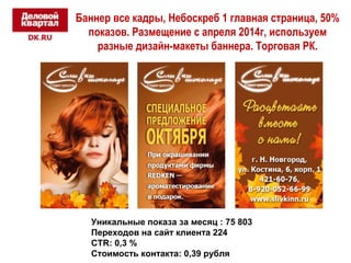Баннер все кадры, Небоскреб 1 главная страница, 50% 
показов. Размещение с апреля 2014г, используем 
разные дизайн-макеты баннера. Торговая РК. 
Уникальные показа за месяц : 75 803 
Переходов на сайт клиента 224 
CTR: 0,3 % 
Стоимость контакта: 0,39 рубля 
 