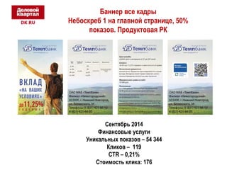 Баннер все кадры 
Небоскреб 1 на главной странице, 50% 
показов. Продуктовая РК 
Сентябрь 2014 
Финансовые услуги 
Уникальных показов – 54 344 
Кликов – 119 
CTR – 0,21% 
Стоимость клика: 176 
 