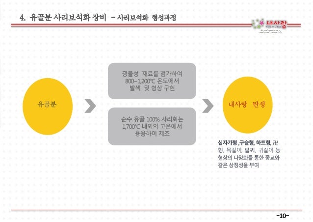 내사랑사업계획서 수정