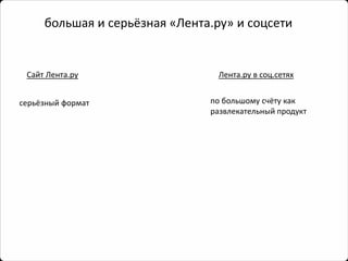 большая и серьёзная «Лента.ру» и соцсети 
Сайт Лента.ру 
Лента.рув соц.сетях 
по большому счёту как 
развлекательный продукт 
серьёзный формат  
