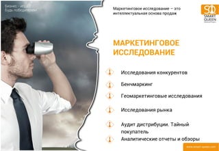 МАРКЕТИНГОВОЕ 
ИССЛЕДОВАНИЕ 
Исследования конкурентов Бенчмаркинг Геомаркетинговые исследования Исследования рынка Аудит дистрибуции. Тайный покупатель Аналитические отчеты и обзоры 
Маркетинговое исследование – это 
интеллектуальная основа продаж  