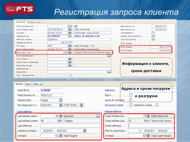 Фенибут управление транспортным средством