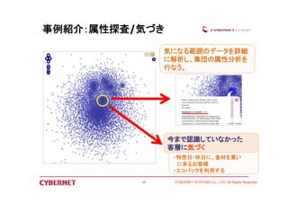 今まで認識していなかった 
客層に気づく 
CYBERNET SYSTEMS Co., LTD All Rights Reserved 
事例紹介：属性探査/気づき 
気になる範囲のデータを詳細 
に解析し、集団の属性分析を 
行なう。 
・特売日・休日に、食材を買い 
に来るお客様 
・エコバックを利用する 
12 
 