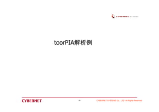 toorPIA解析例 
CYBERNET SYSTEMS 24 Co., LTD All Rights Reserved 
 
