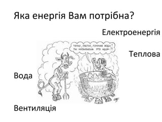 Яка енергія Вам потрібна? 
Електроенергія 
Теплова 
Вода 
Вентиляція 
 