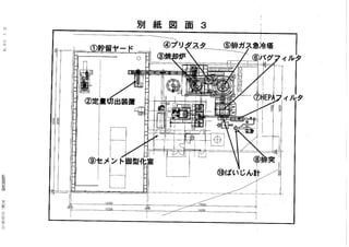 鮫川村仮設焼却炉操業差止訴訟　第二回審尋　環境省意見書