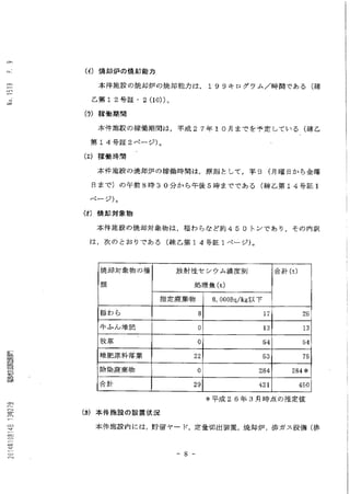 鮫川村仮設焼却炉操業差止訴訟　第二回審尋　環境省意見書