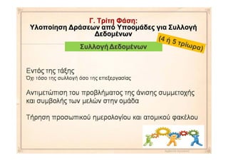 Αρβαντά Αγγελική 
 