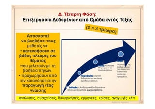 Αρβαντά Αγγελική 
 