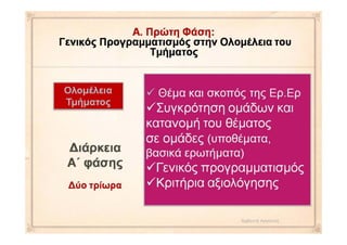 Αρβαντά Αγγελική 
 