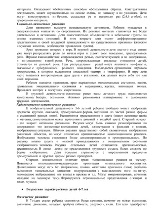материала. Овладевают обобщенным способом обследования образца. Конструктивная 
деятельность может осуществляться на основе схемы, по замыслу и по условиям. Дети 
могут конструировать из бумаги, складывая ее в несколько раз (2,4,6 сгибов); из 
природного материала. 
Социально-личностное развитие 
Дети проявляют высокую познавательную активность. Ребенок нуждается в 
содержательных контактах со сверстниками. Их речевые контакты становятся все более 
длительными и активными. Дети самостоятельно объединяются в небольшие группы на 
основе взаимных симпатий. В этом возрасте дети имеют дифференцированное 
представление о своей гендерной принадлежности по существенным признакам (женские 
и мужские качества, особенности проявления чувств). 
Ярко проявляет интерес к игре. В игровой деятельности дети шестого года жизни 
уже могут распределять роли до начала игры и строят свое поведение, придерживаясь 
роли. Игровое взаимодействие сопровождается речью, соответствующей и по содержанию, 
и интонационно взятой роли. Речь, сопровождающая реальные отношения детей, 
отличается от ролевой речи. При распределении ролей могут возникать конфликты, 
связанные с субординацией ролевого поведения. Наблюдается организация игрового 
пространства, в котором выделяются смысловой «центр» и «периферия». В игре дети 
часто пытаются контролировать друг друга - указывают, как должен вести себя тот или 
иной персонаж. 
Ребенок пытается сравнивать ярко выраженные эмоциональные состояния, видеть 
проявления эмоционального состояния в выражениях, жестах, интонации голоса. 
Проявляет интерес к поступкам сверстников. 
В трудовой деятельности освоенные ранее виды детского труда выполняются 
качественно, быстро, осознанно. Активно развиваются планирование и самооценка 
трудовой деятельности. 
Художественно-эстетическое развитие 
В изобразительной деятельности 5-6 летний ребенок свободно может изображать 
предметы круглой, овальной, прямоугольной формы, состоящих из частей разной формы 
и соединений разных линий. Расширяются представления о цвете (знают основные цвета 
и оттенки, самостоятельно может приготовить розовый и голубой цвет). Старший возраст 
– это возраст активного рисования. Рисунки могут быть самыми разнообразными по 
содержанию: это жизненные впечатления детей, иллюстрации к фильмам и книгам, 
воображаемые ситуации. Обычно рисунки представляют собой схематичные изображения 
различных объектов, но могут отличаться оригинальностью композиционного решения. 
Изображение человека становится более детализированным и пропорциональным. По 
рисунку можно судить о половой принадлежности и эмоциональном состоянии 
изображенного человека. Рисунки отдельных детей отличаются оригинальностью, 
креативностью. В лепке детям не представляется трудности создать более сложное по 
форме изображение. Дети успешно справляются с вырезыванием предметов 
прямоугольной и круглой формы разных пропорций. 
Старших дошкольников отличает яркая эмоциональная реакция на музыку. 
Появляется интонационно-мелодическая ориентация музыкального восприятия. 
Дошкольники могут петь без напряжения, плавно, отчетливо произнося слова; свободно 
выполняют танцевальные движения: полуприседания с выставлением ноги на пятку, 
поочередное выбрасывание ног вперед в прыжке и т.д. Могут импровизировать, сочинять 
мелодию на заданную тему. Формируются первоначальные представления о жанрах и 
видах музыки. 
· Возрастная характеристика детей 6-7 лет 
Физическое развитие 
К 7 годам скелет ребенка становится более крепким, поэтому он может выполнять 
различные движения, которые требуют гибкости, упругости, силы. Его тело приобретает 
 