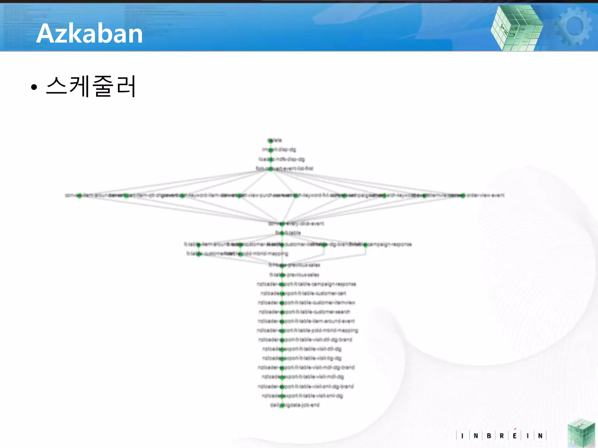 Azkaban 
• 스케줄러 
 