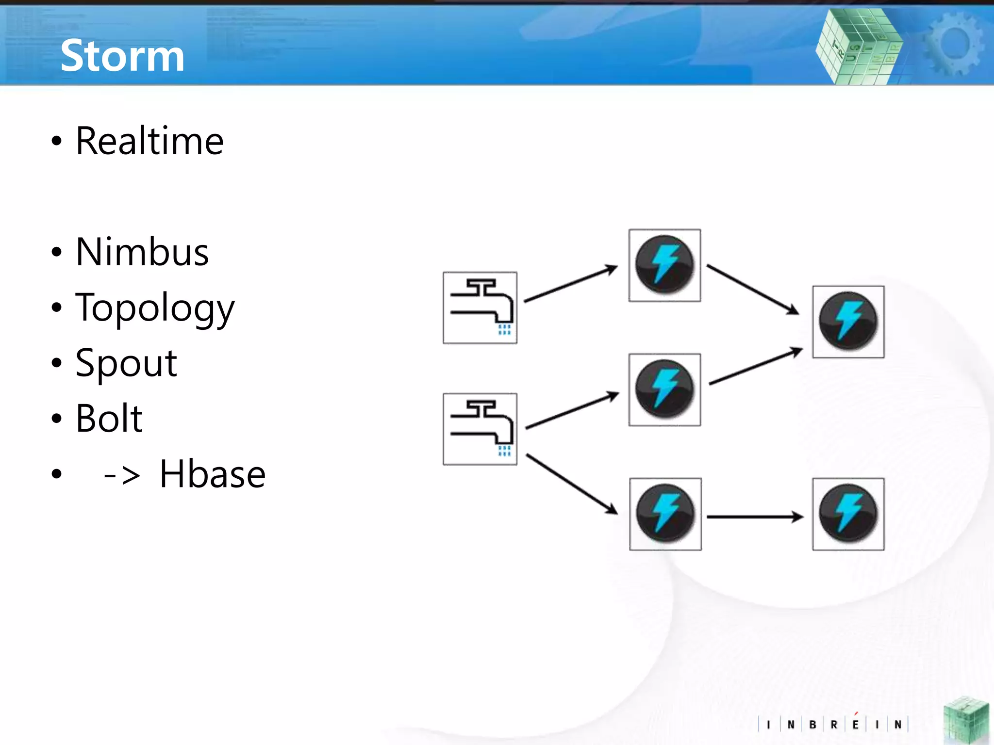 Storm 
• Realtime 
• Nimbus 
• Topology 
• Spout 
• Bolt 
• -> Hbase 
 